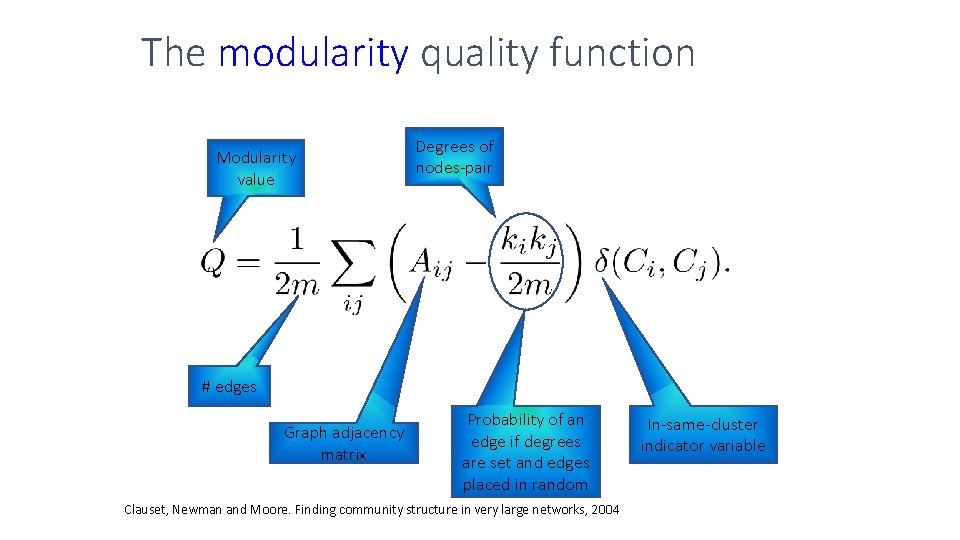 The modularity quality function Modularity value Degrees of nodes-pair # edges Graph adjacency matrix