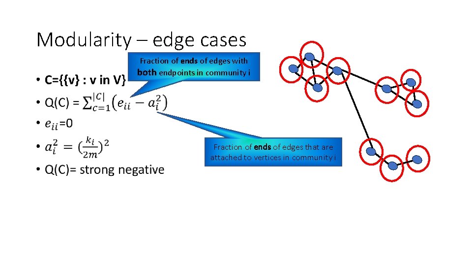 Modularity – edge cases • Fraction of ends of edges with both endpoints in