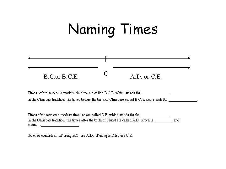 Naming Times B. C. or B. C. E. 0 A. D. or C. E.