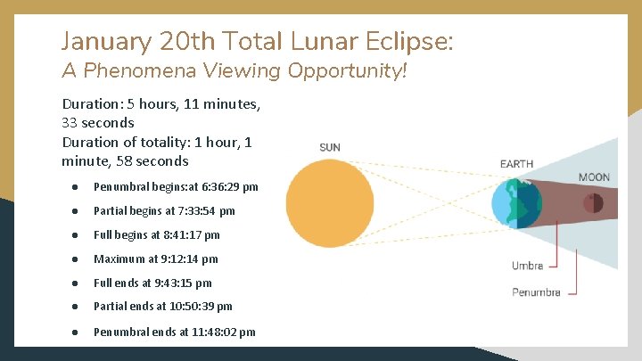 January 20 th Total Lunar Eclipse: A Phenomena Viewing Opportunity! Duration: 5 hours, 11