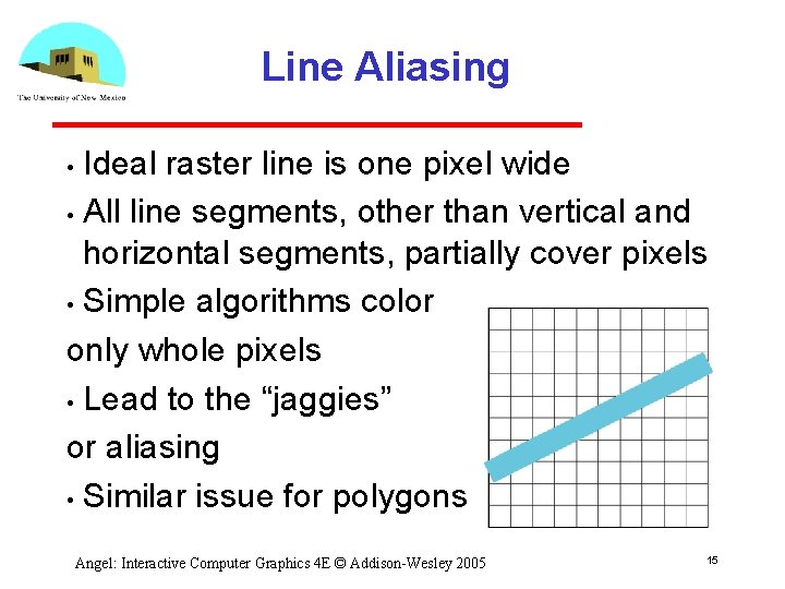 Line Aliasing Ideal raster line is one pixel wide • All line segments, other