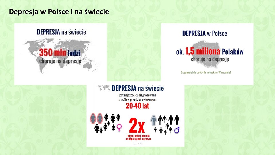 Depresja w Polsce i na świecie 