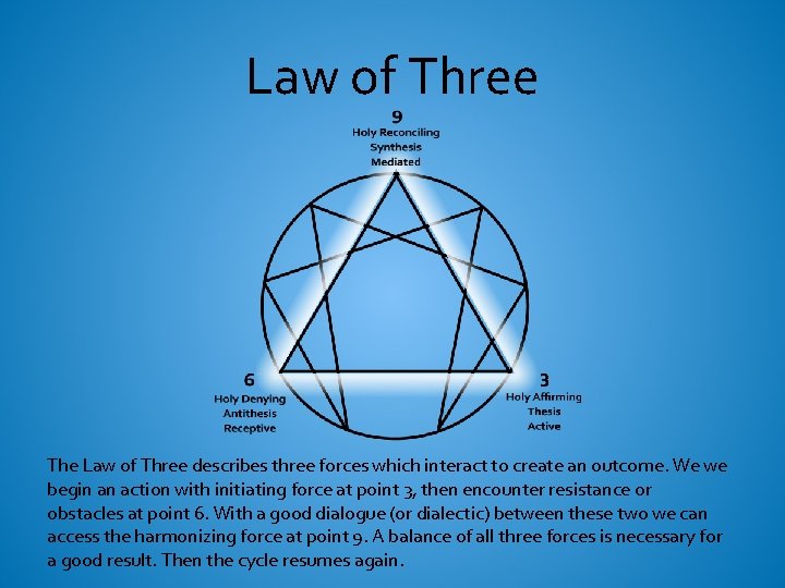 Law of Three The Law of Three describes three forces which interact to create