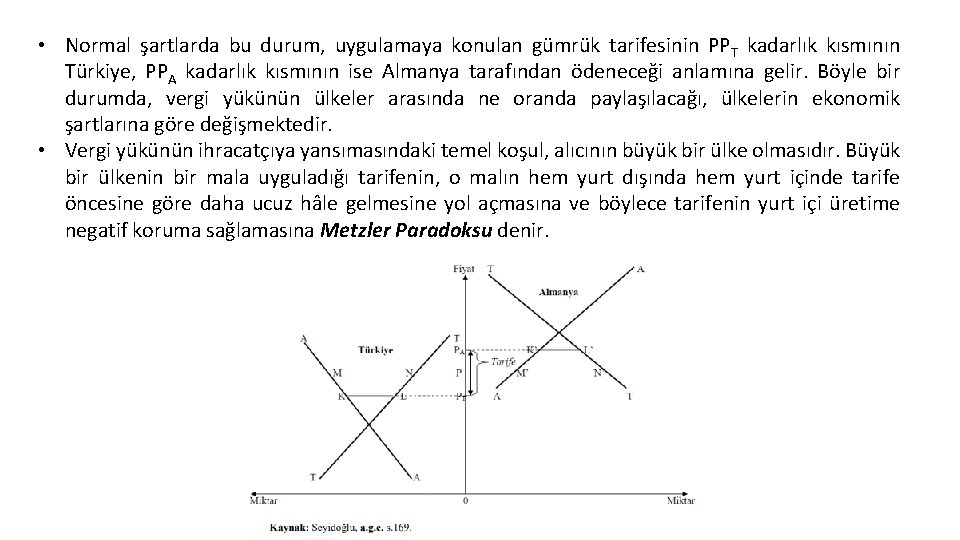  • Normal şartlarda bu durum, uygulamaya konulan gümrük tarifesinin PPT kadarlık kısmının Türkiye,