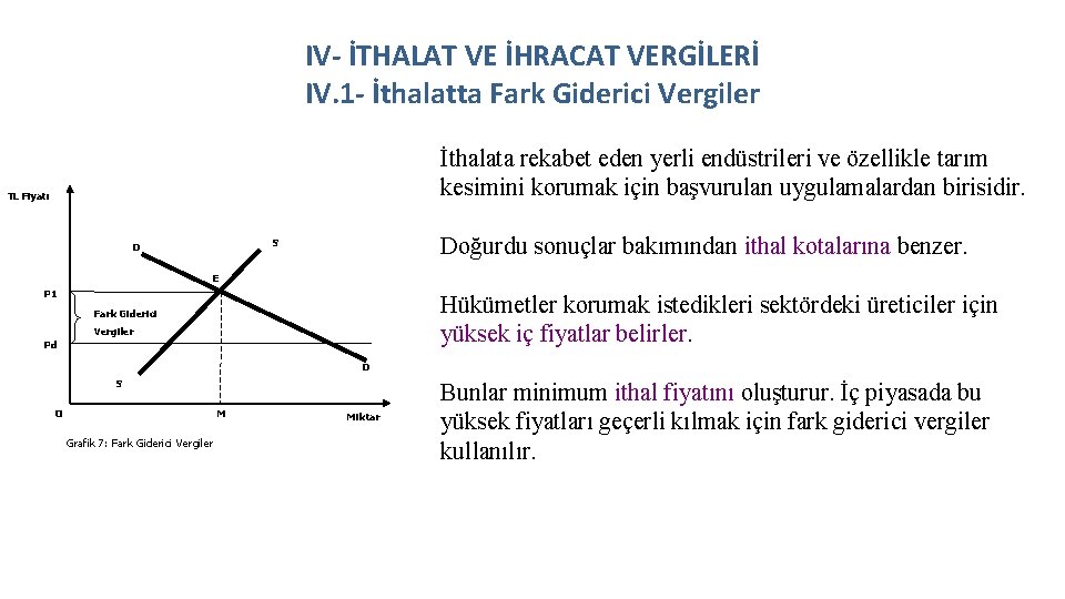 IV- İTHALAT VE İHRACAT VERGİLERİ IV. 1 - İthalatta Fark Giderici Vergiler İthalata rekabet