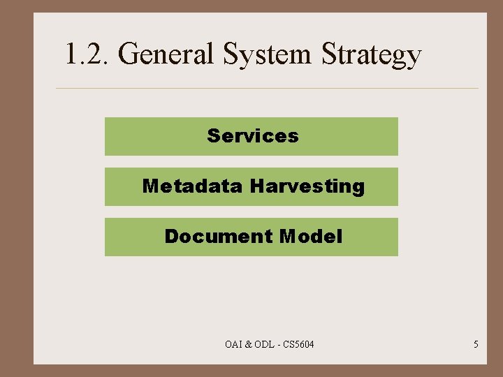 1. 2. General System Strategy Services Metadata Harvesting Document Model OAI & ODL -