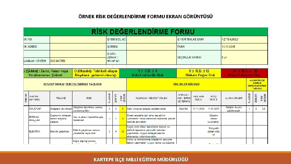 ÖRNEK RİSK DEĞERLENDİRME FORMU EKRAN GÖRÜNTÜSÜ KARTEPE İLÇE MİLLİ EĞİTİM MÜDÜRLÜĞÜ 