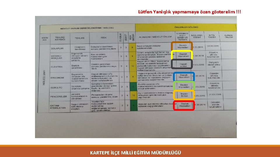 Lütfen Yanlışlık yapmamaya özen gösterelim !!! KARTEPE İLÇE MİLLİ EĞİTİM MÜDÜRLÜĞÜ 