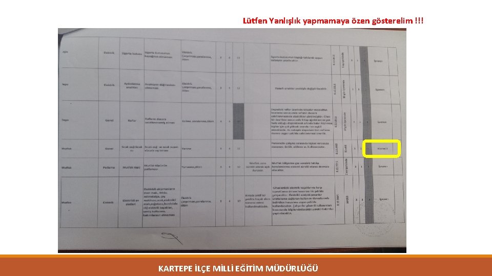Lütfen Yanlışlık yapmamaya özen gösterelim !!! KARTEPE İLÇE MİLLİ EĞİTİM MÜDÜRLÜĞÜ 