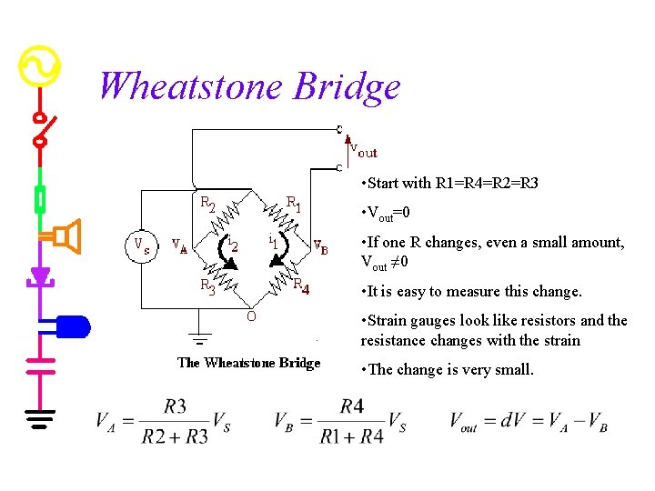 Wheatstone Bridge • Start with R 1=R 4=R 2=R 3 • Vout=0 • If