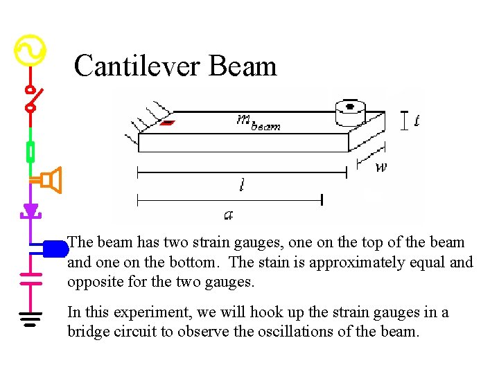 Cantilever Beam The beam has two strain gauges, one on the top of the
