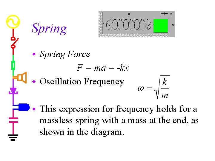 Spring Force F = ma = -kx w Oscillation Frequency w w This expression