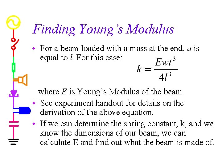 Finding Young’s Modulus w For a beam loaded with a mass at the end,