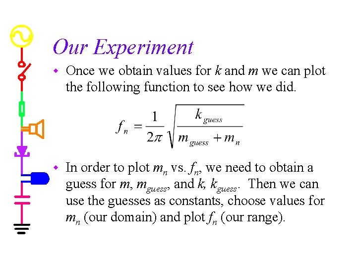 Our Experiment w Once we obtain values for k and m we can plot