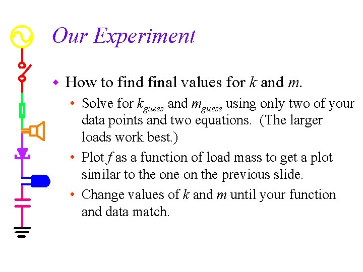 Our Experiment w How to find final values for k and m. • Solve