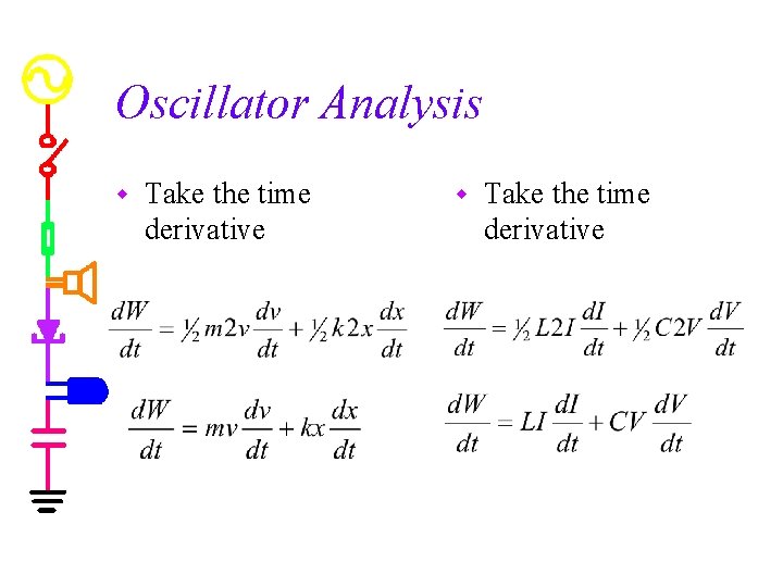 Oscillator Analysis w Take the time derivative 