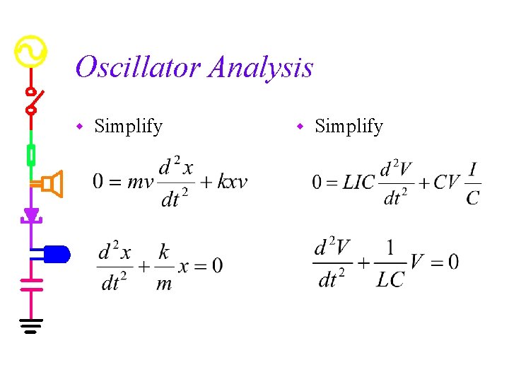 Oscillator Analysis w Simplify 