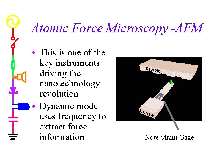 Atomic Force Microscopy -AFM This is one of the key instruments driving the nanotechnology