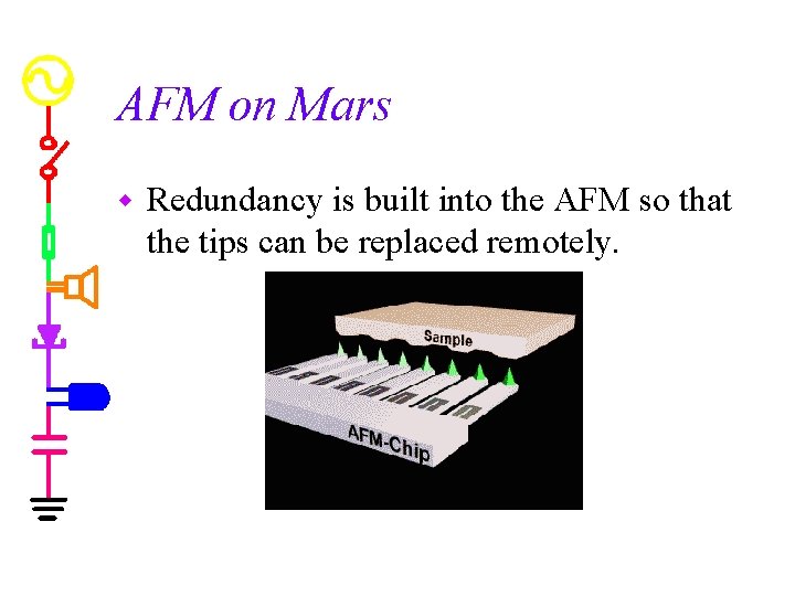 AFM on Mars w Redundancy is built into the AFM so that the tips