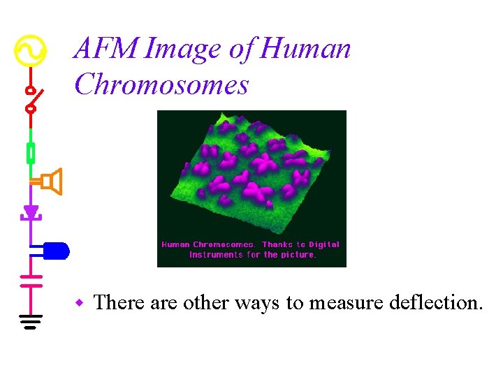 AFM Image of Human Chromosomes w There are other ways to measure deflection. 