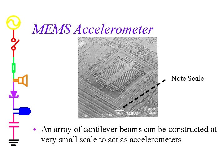 MEMS Accelerometer Note Scale w An array of cantilever beams can be constructed at