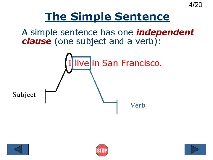 4/20 The Simple Sentence A simple sentence has one independent clause (one subject and