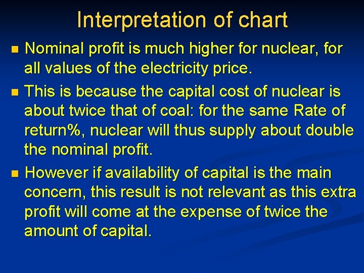 Interpretation of chart Nominal profit is much higher for nuclear, for all values of