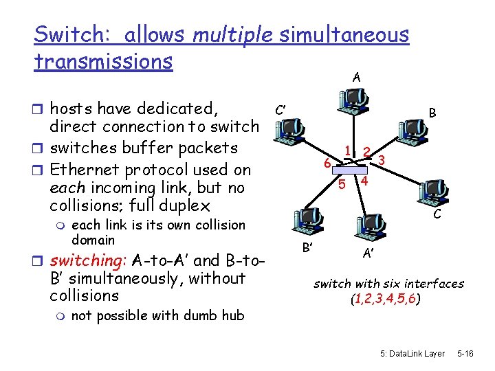 Switch: allows multiple simultaneous transmissions A r hosts have dedicated, direct connection to switch