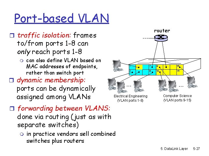 Port-based VLAN router r traffic isolation: frames to/from ports 1 -8 can only reach