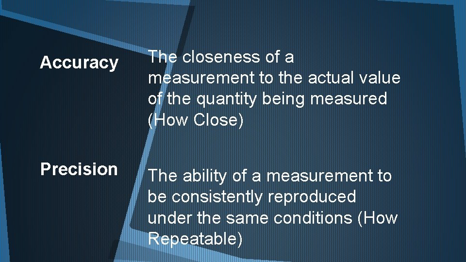 Accuracy The closeness of a measurement to the actual value of the quantity being