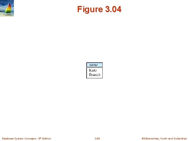 Figure 3. 04 Database System Concepts - 6 th Edition 3. 68 ©Silberschatz, Korth Figure 3. 04 Database System Concepts - 6 th Edition 3. 68 ©Silberschatz, Korth