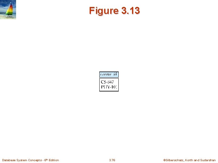Figure 3. 13 Database System Concepts - 6 th Edition 3. 76 ©Silberschatz, Korth Figure 3. 13 Database System Concepts - 6 th Edition 3. 76 ©Silberschatz, Korth