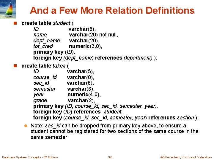 And a Few More Relation Definitions n create table student ( ID varchar(5), name And a Few More Relation Definitions n create table student ( ID varchar(5), name