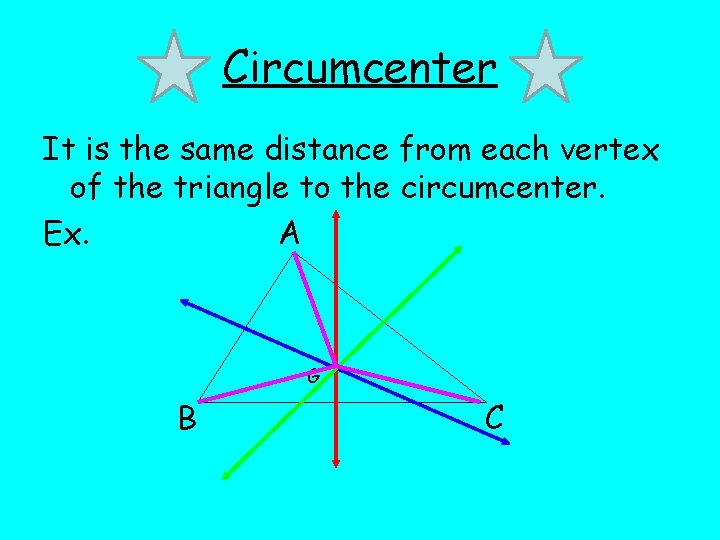 Circumcenter It is the same distance from each vertex of the triangle to the