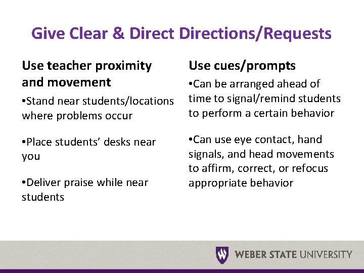 Give Clear & Directions/Requests Use teacher proximity and movement • Stand near students/locations where