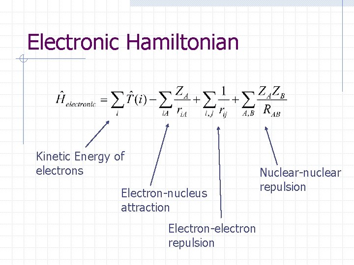 Electronic Hamiltonian Kinetic Energy of electrons Electron-nucleus attraction Electron-electron repulsion Nuclear-nuclear repulsion 