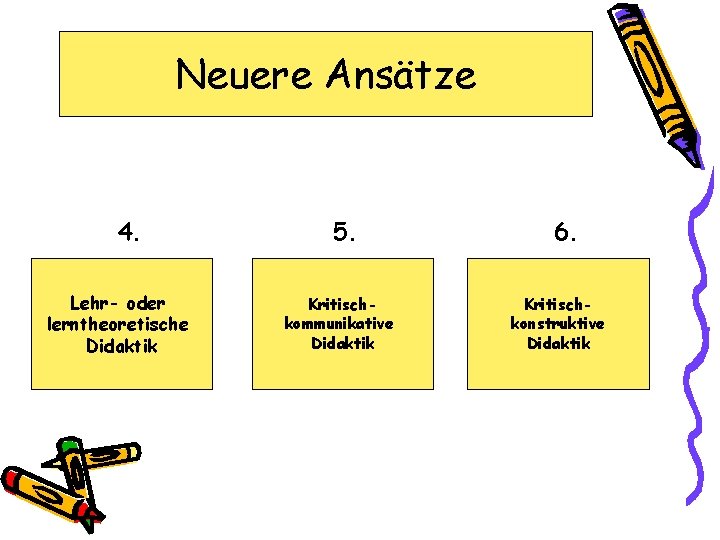 Neuere Ansätze 4. Lehr- oder lerntheoretische Didaktik 5. Kritischkommunikative Didaktik 6. Kritischkonstruktive Didaktik 