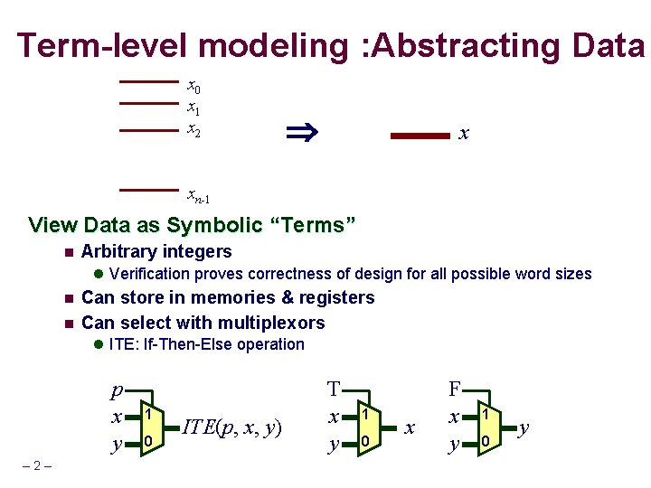Term-level modeling : Abstracting Data x 0 x 1 x 2 x xn-1 View