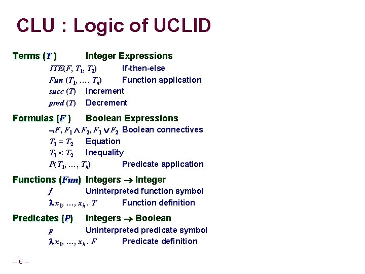 CLU : Logic of UCLID Terms (T ) Integer Expressions ITE(F, T 1, T