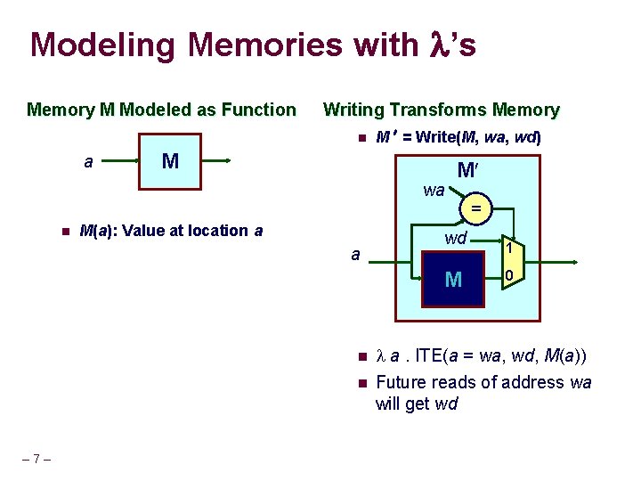 Modeling Memories with ’s Memory M Modeled as Function a Writing Transforms Memory n