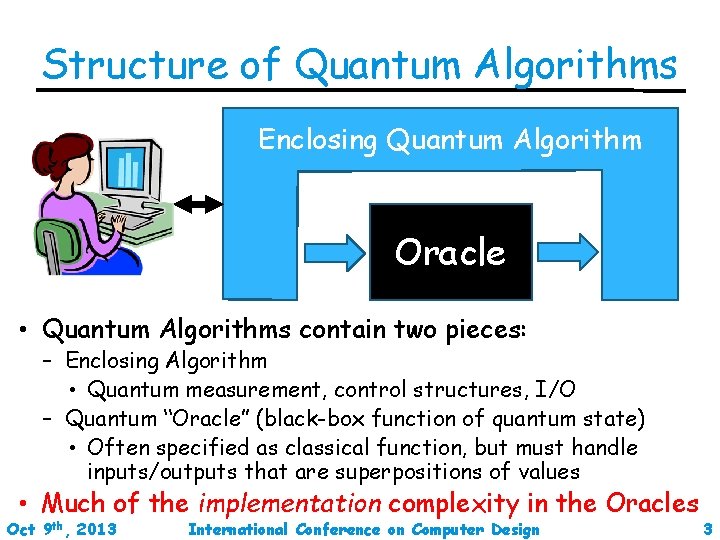 Structure of Quantum Algorithms Enclosing Quantum Algorithm Oracle • Quantum Algorithms contain two pieces: