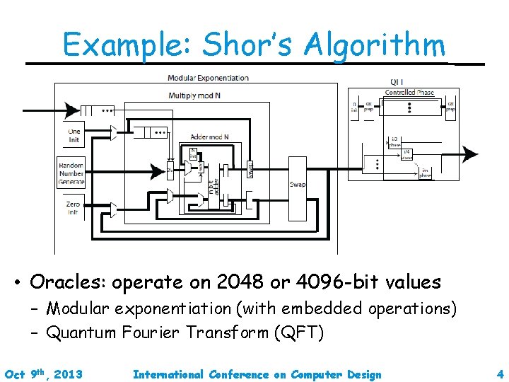 Example: Shor’s Algorithm • Oracles: operate on 2048 or 4096 -bit values – Modular