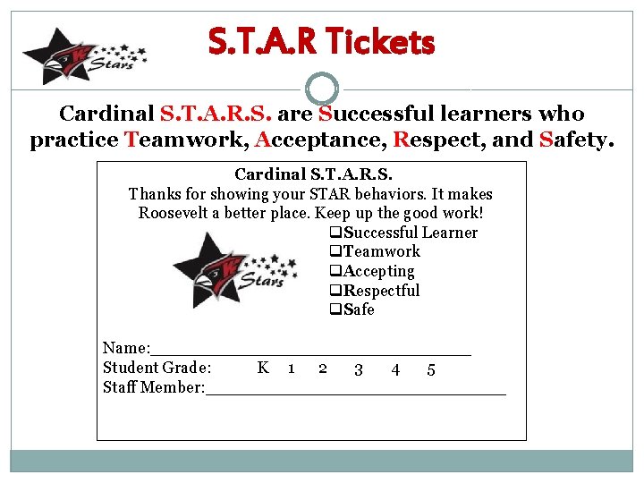 S. T. A. R Tickets Cardinal S. T. A. R. S. are Successful learners