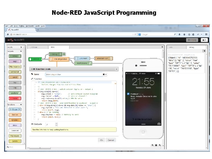 Node-RED Java. Script Programming 