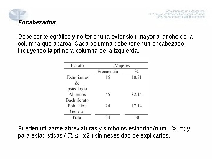 Encabezados Debe ser telegráfico y no tener una extensión mayor al ancho de la