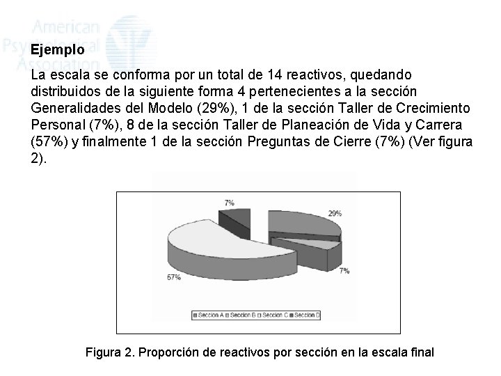 Ejemplo La escala se conforma por un total de 14 reactivos, quedando distribuidos de