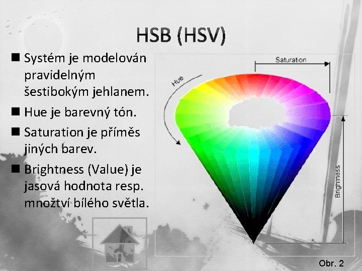 HSB (HSV) n Systém je modelován pravidelným šestibokým jehlanem. n Hue je barevný tón.