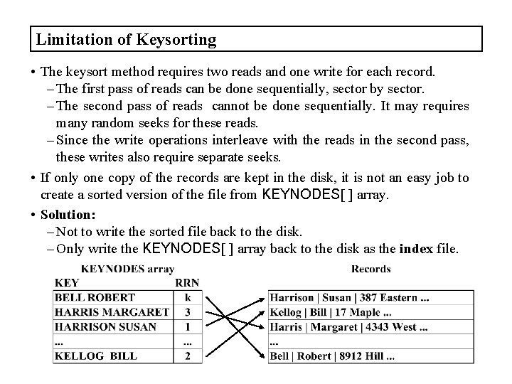 Limitation of Keysorting • The keysort method requires two reads and one write for