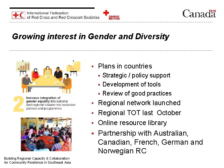 Growing interest in Gender and Diversity § Plans in countries Strategic / policy support