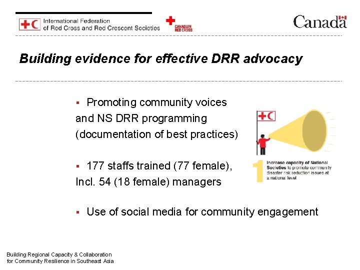 Building evidence for effective DRR advocacy Promoting community voices and NS DRR programming (documentation